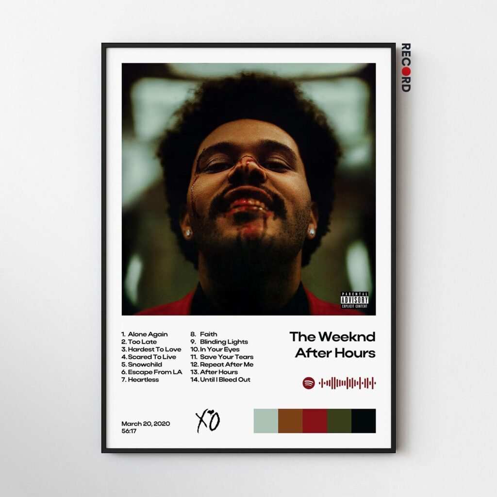 The Weeknd 'After Hours' Album Poster