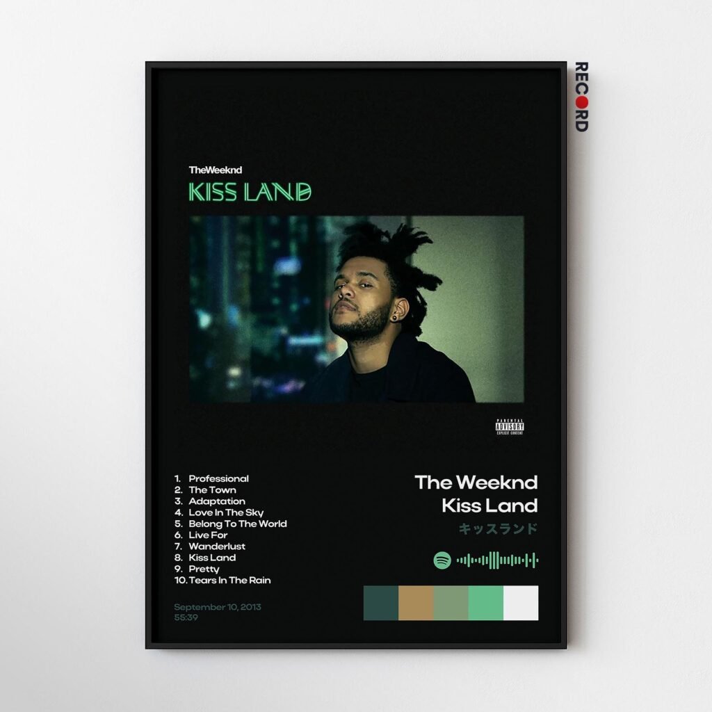 The Weeknd 'Kiss Land' Album Poster