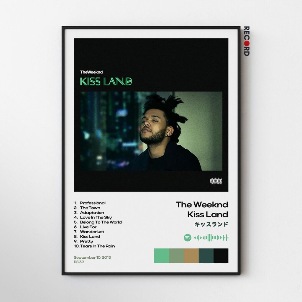 The Weeknd 'Kiss Land' Album Poster
