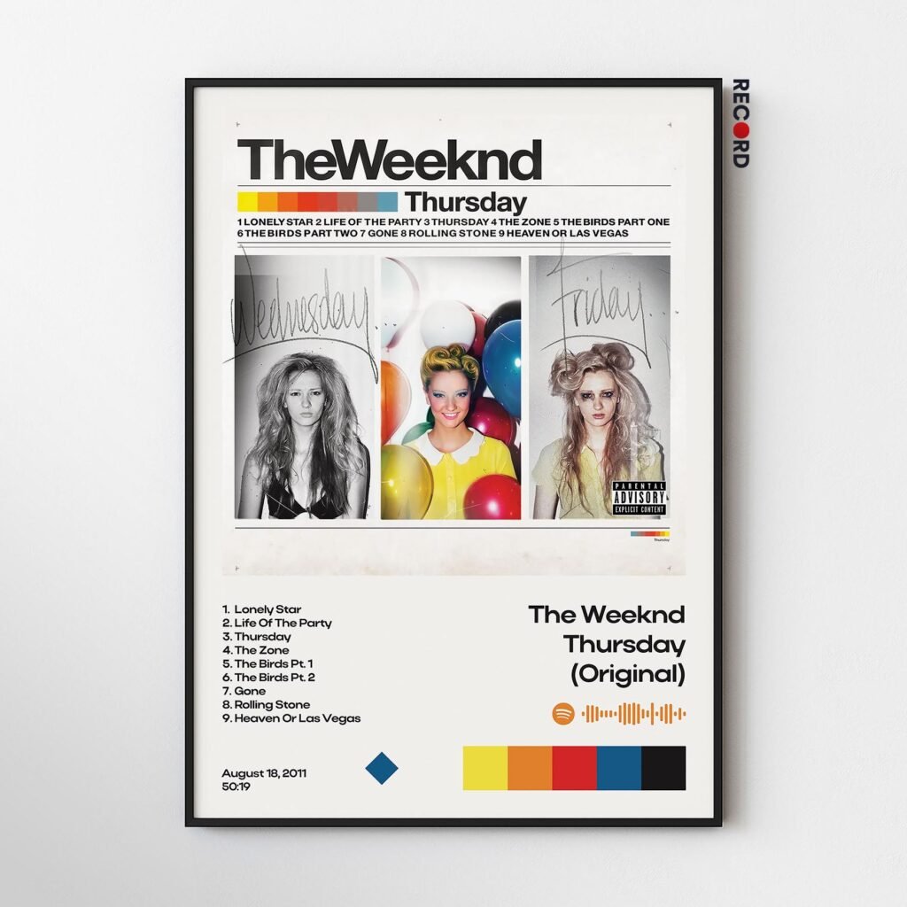 The Weeknd 'Thursday Original' Album Poster