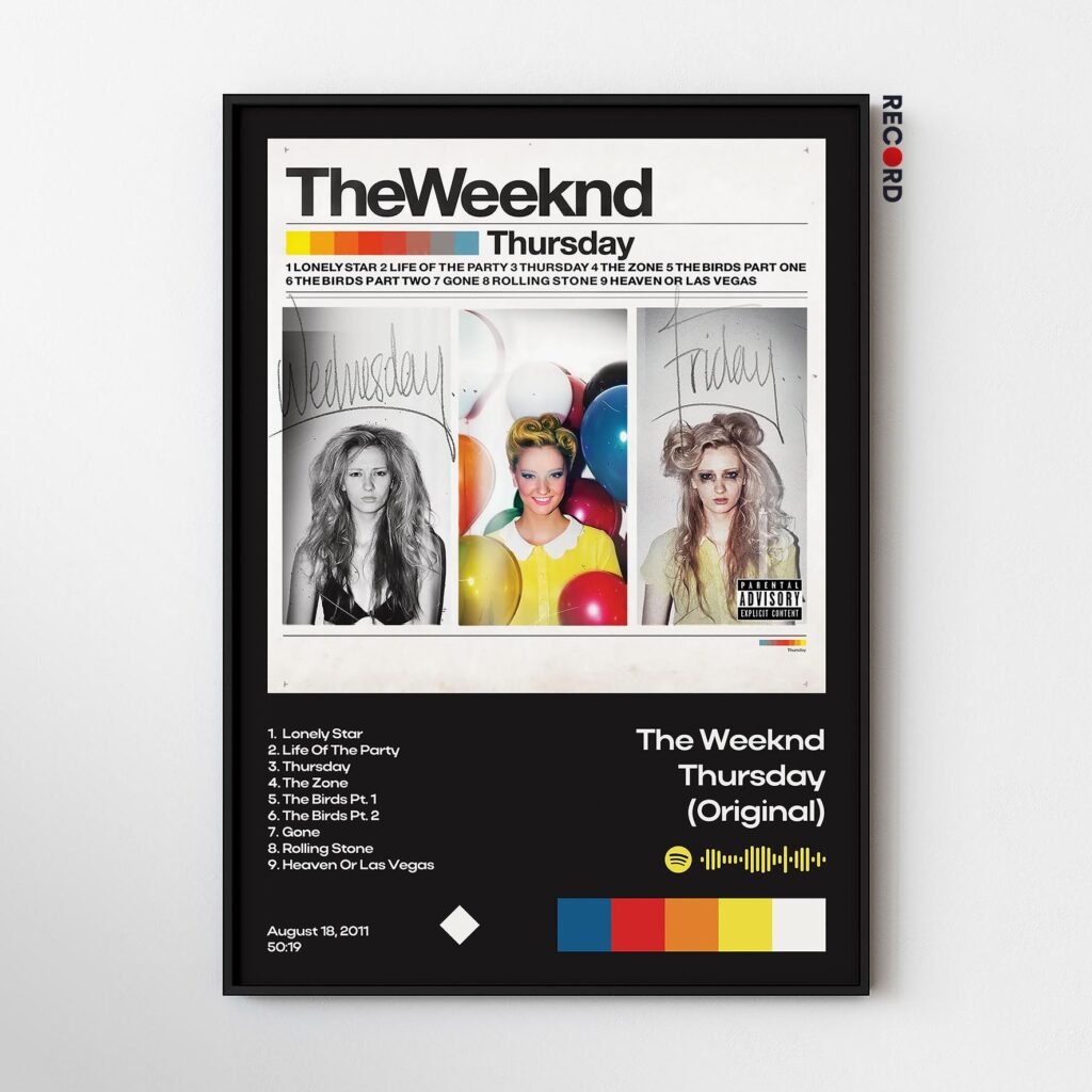The Weeknd 'Thursday Original' Album Poster