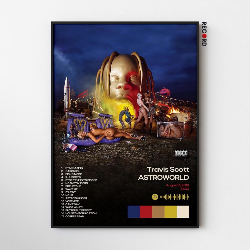 Travis Scott 'ASTROWORLD' Album Poster